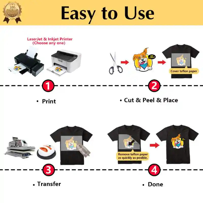 Heat Transfer Paper