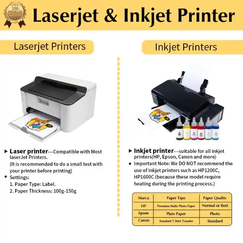 Heat Transfer Paper