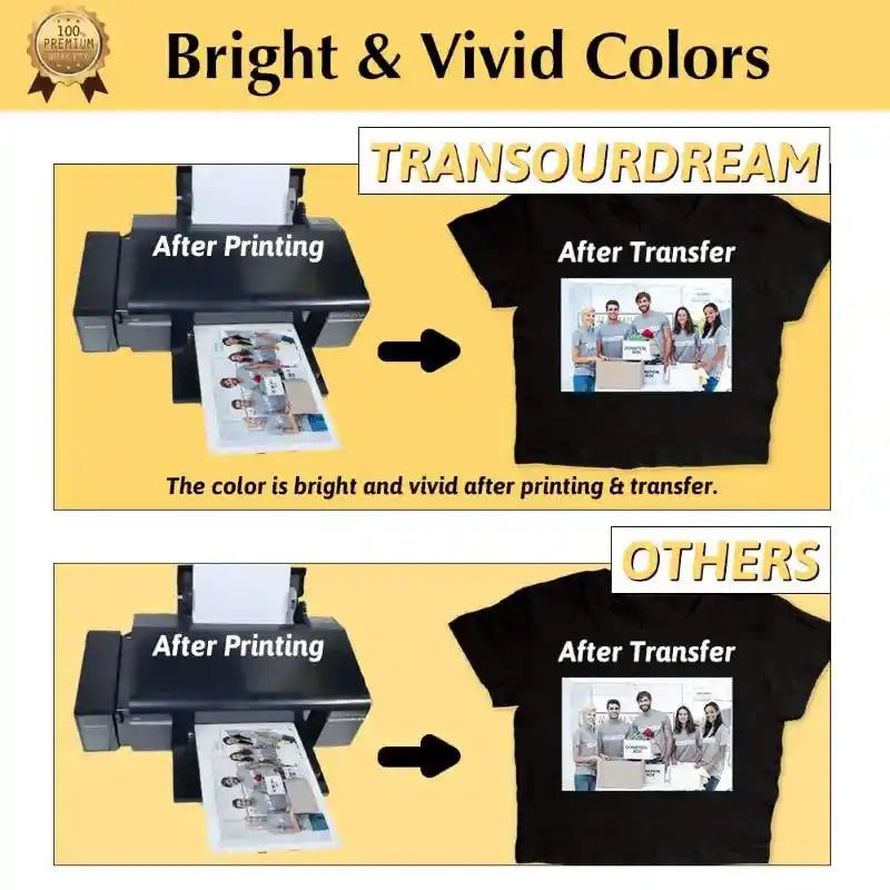 Bright and vivid colors achieved with Dark 6.0 fabric heat transfer paper.