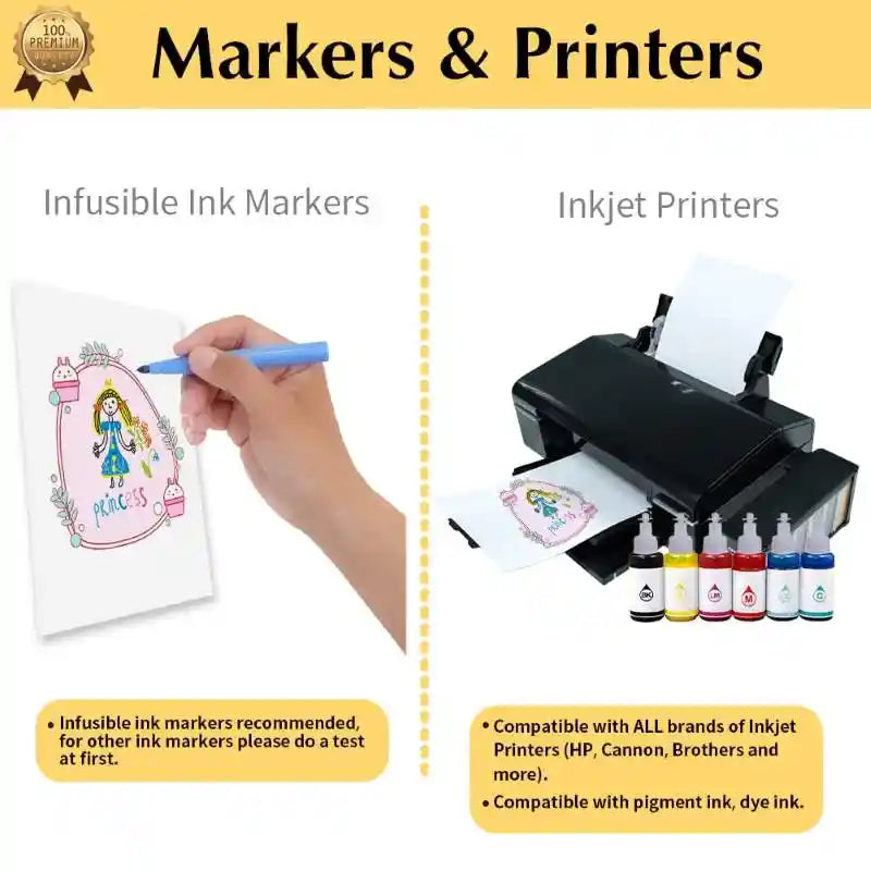 Heat Transfer Paper