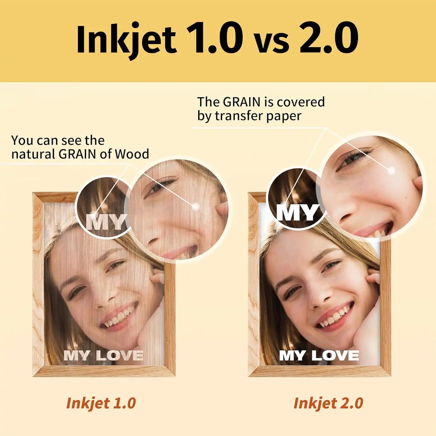 Inkjet 1.0 vs 2.0 comparison for wood heat transfer paper applications.