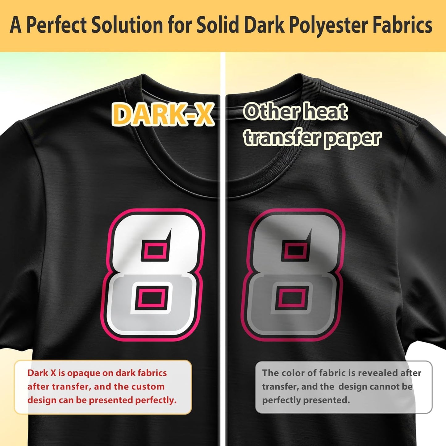 Tru-Heat Transfer Paper for Dark Polyester Fabrics | Printable Iron on Heat Transfer Vinyl for Inkjet Printer