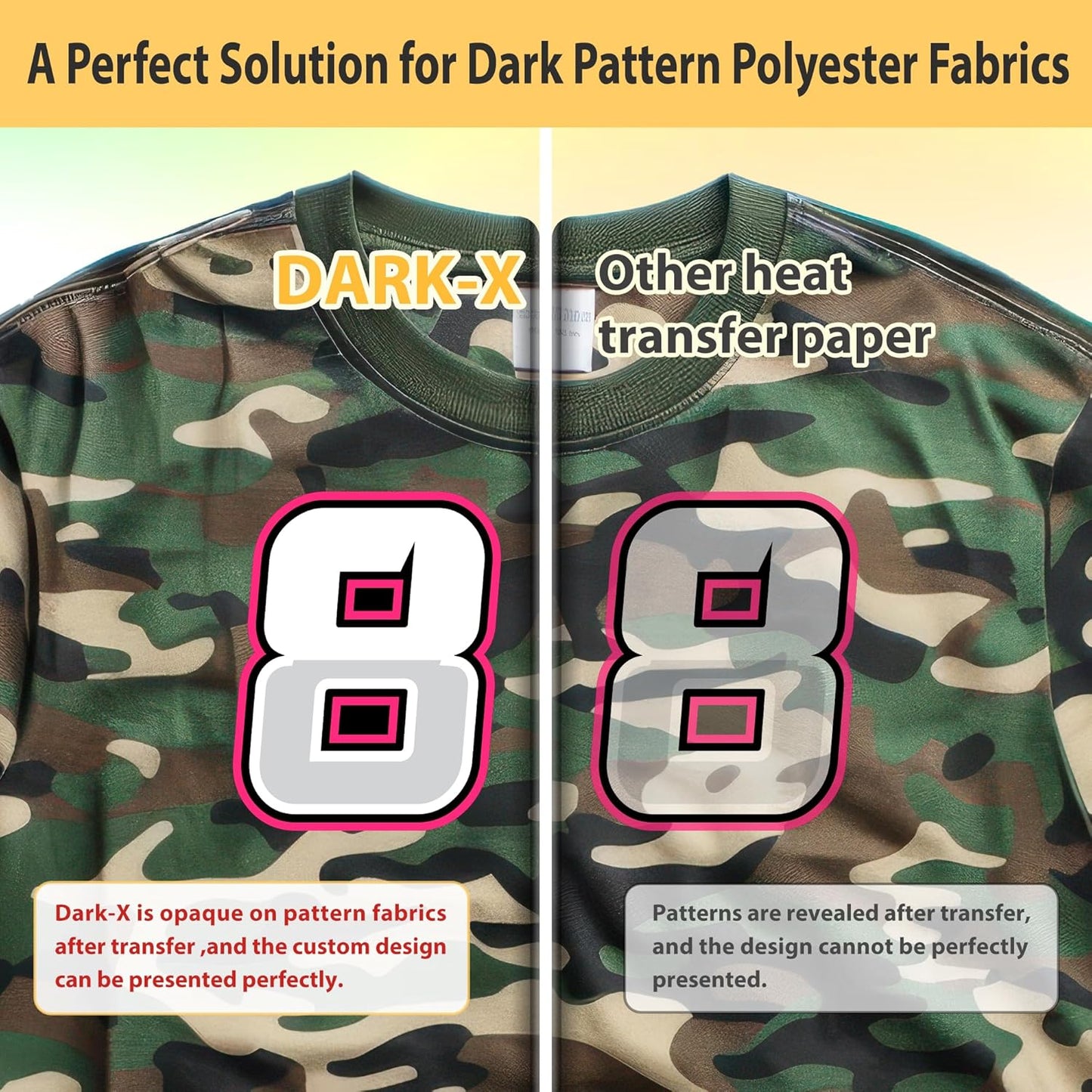 Tru-Heat Transfer Paper for Dark Polyester Fabrics | Printable Iron on Heat Transfer Vinyl for Inkjet Printer