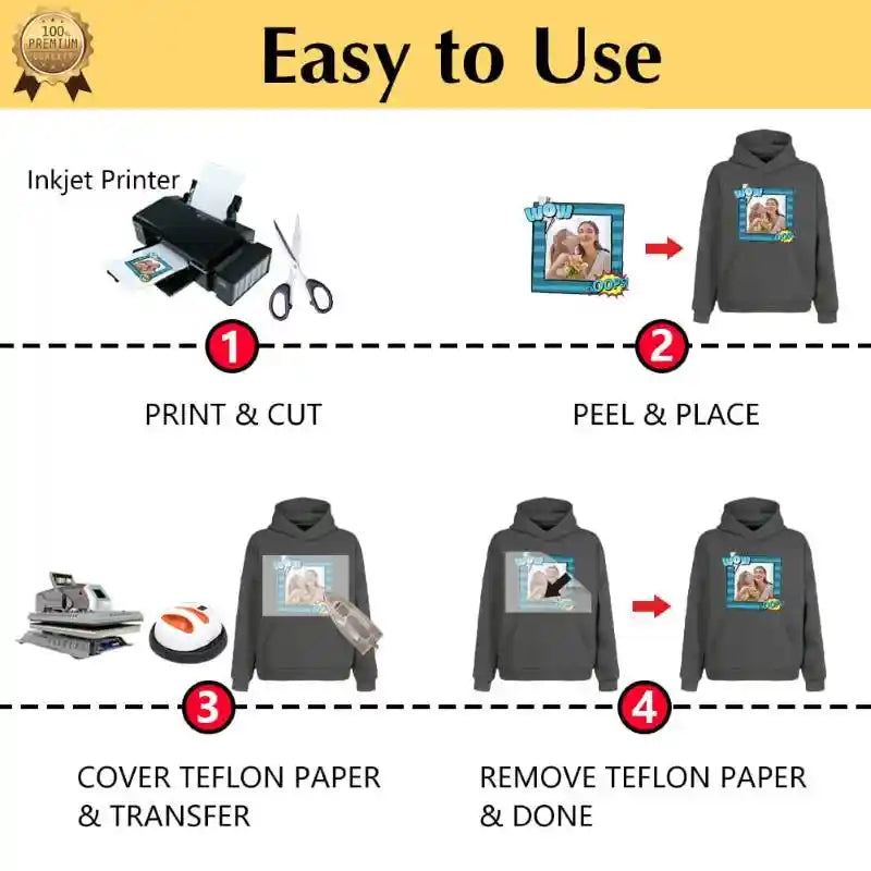 Heat Transfer Paper