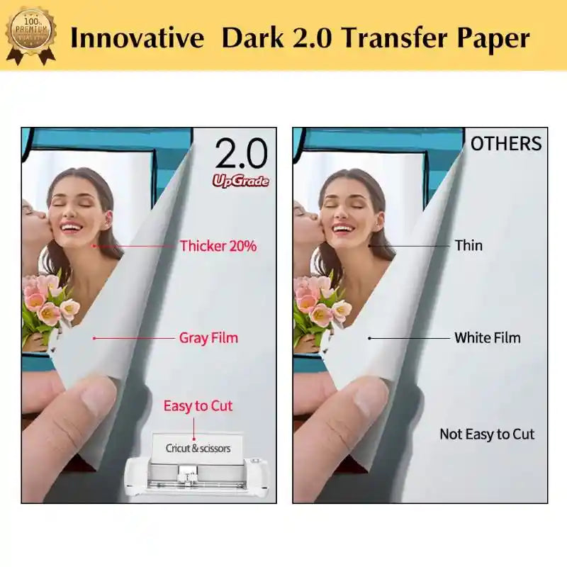 Heat Transfer Paper