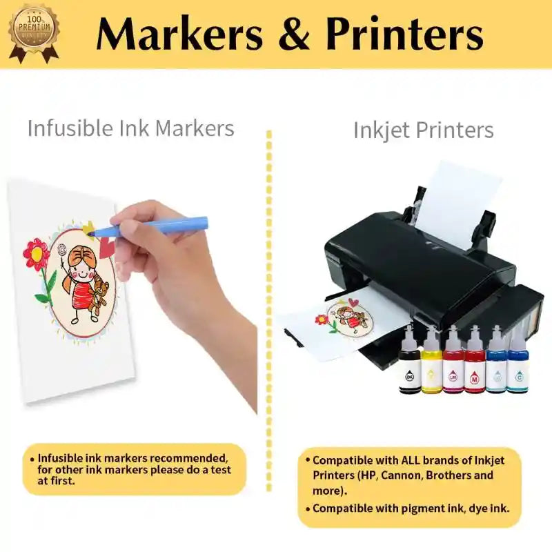 Heat Transfer Paper