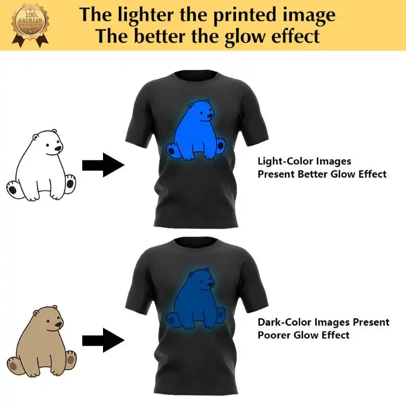 Heat Transfer Paper